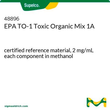 EPA TO-1 Toxic Organic Mix 1A certified reference material, 2&#160;mg/mL each component in methanol