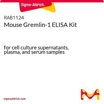 小鼠Gremlin-1 ELISA试剂盒 for cell culture supernatants, plasma, and serum samples