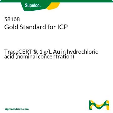 Gold Standard für ICP TraceCERT&#174;, 1&#160;g/L Au in hydrochloric acid (nominal concentration)