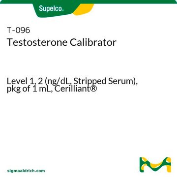 Testosterone Calibrator Level 1, 2 (ng/dL, Stripped Serum), pkg of 1&#160;mL, Cerilliant&#174;