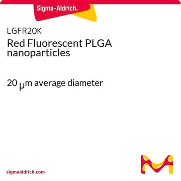 Red Fluorescent PLGA nanoparticles 20&#160;&#956;m average diameter