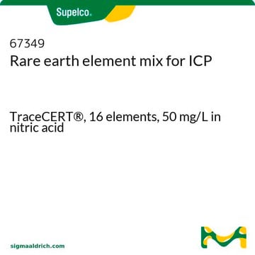 Seltenerdmetall-Mischung für ICP TraceCERT&#174;, 16 elements, 50&#160;mg/L in nitric acid