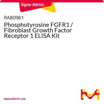 Phosphotyrosine FGFR1 / Fibroblast Growth Factor Receptor 1 ELISA Kit