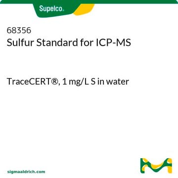 Sulfur Standard for ICP-MS TraceCERT&#174;, 1&#160;mg/L S in water