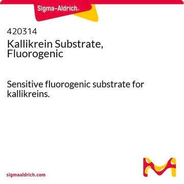 Kallikrein Substrate, Fluorogenic Sensitive fluorogenic substrate for kallikreins.