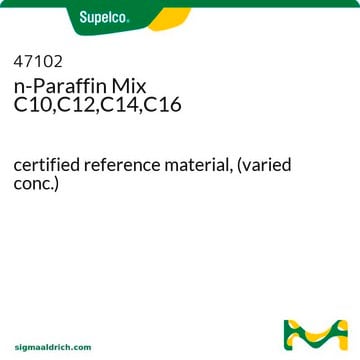 n-Paraffin Mix C10,C12,C14,C16 certified reference material, (varied conc.)