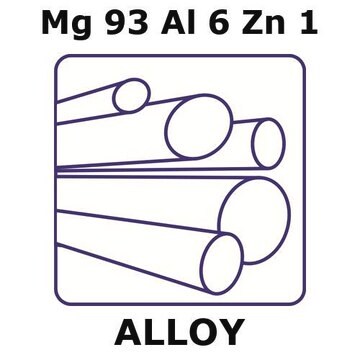 Magnesium alloy AZ61A, Mg93Al6Zn1 rod, 500mm x 25mm diameter