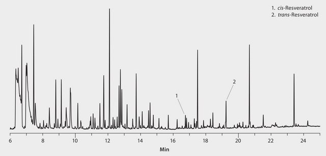 GC Analysis of Resveratrol in Red Wine on SLB&#174;-5ms after SPME using 85 &#956;m Polyacrylate Fiber suitable for GC, application for SPME