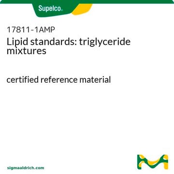 Étalons de lipides, mélanges de triglycérides certified reference material