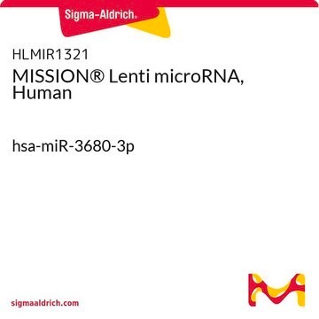 MISSION&#174; Lenti microRNA, Human hsa-miR-3680-3p