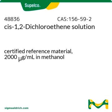 cis-1,2-Dichloroethylene solution certified reference material, 2000&#160;&#956;g/mL in methanol