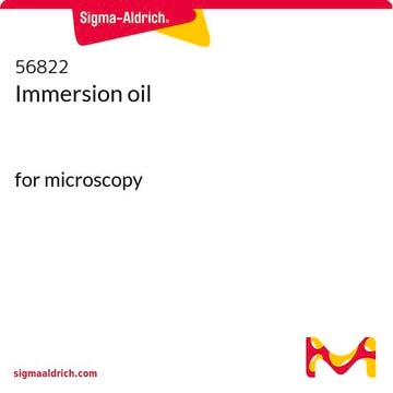 Immersionsöl for microscopy