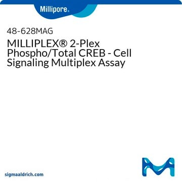 MILLIPLEX&#174; 2-Plex Phospho/Total CREB - Cell Signaling Multiplex Assay