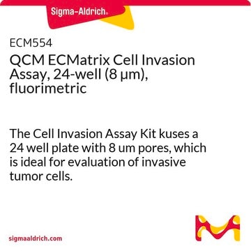 Test d'invasion cellulaire QCM&nbsp;ECMatrix, 24&nbsp;puits (8&nbsp;µm), fluorimétrique The Cell Invasion Assay Kit kuses a 24 well plate with 8 um pores, which is ideal for evaluation of invasive tumor cells.