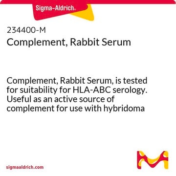 Komplement, Kaninchenserum Complement, Rabbit Serum, is tested for suitability for HLA-ABC serology. Useful as an active source of complement for use with hybridoma antibodies, alloantisera, and related applications.