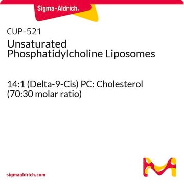 Unsaturated Phosphatidylcholine Liposomes 14:1 (Delta-9-Cis) PC: Cholesterol (70:30 molar ratio)