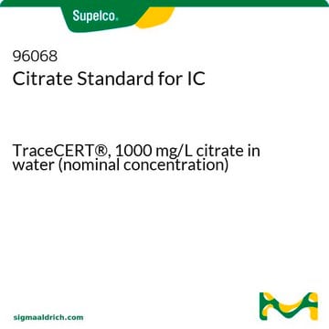 Citrate Standard for IC TraceCERT&#174;, 1000&#160;mg/L citrate in water (nominal concentration)