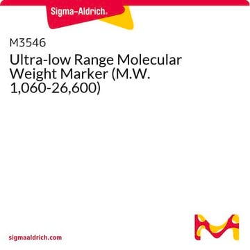 Molekulargewichtsmarker für den ultraniedrigen Bereich (M.W. 1.060-26.600)