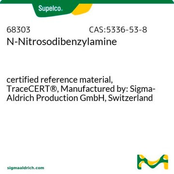 N-Nitrosodibenzylamine certified reference material, TraceCERT&#174;, Manufactured by: Sigma-Aldrich Production GmbH, Switzerland