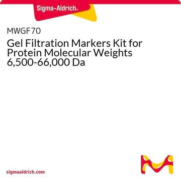 Gel Filtration Markers Kit for Protein Molecular Weights 6,500-66,000 Da