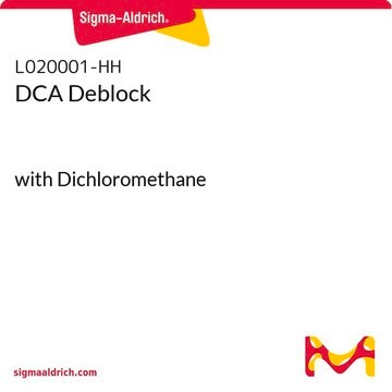 DCA Deblock with Dichloromethane