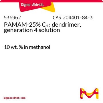 PAMAM-25% C12 dendrimer, generation 4 solution 10&#160;wt. % in methanol