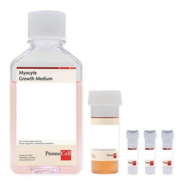 Myocyte Growth Medium Kit including Basal Medium and SupplementPack, 500 ml