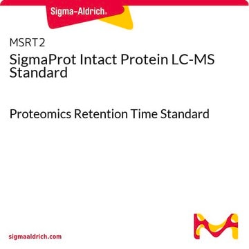 SigmaProt Intact Protein LC-MS Standard Proteomics Retention Time Standard