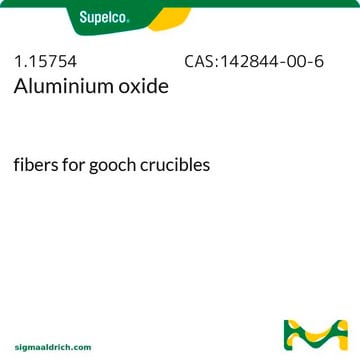 Aluminium oxide fibers for gooch crucibles