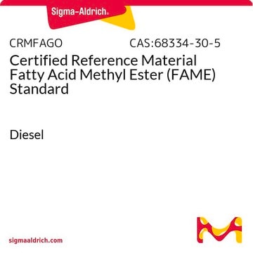 Zertifiziertes Referenzmaterial Fettsäuremethylester (FAME) Standard Diesel