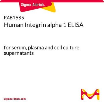 Human Integrin alpha 1 ELISA for serum, plasma and cell culture supernatants