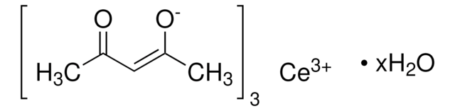 Cerium(III) acetylacetonate hydrate