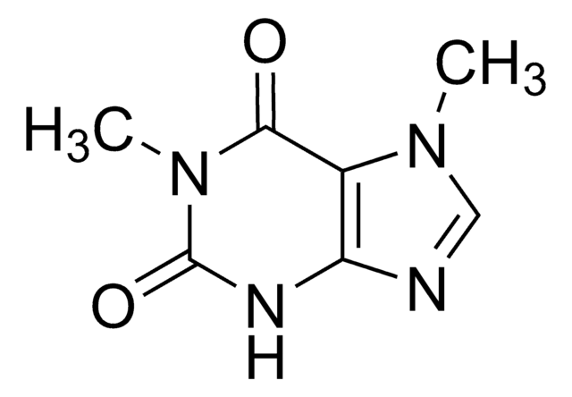 Paraxanthine solution 1.0&#160;mg/mL in methanol, ampule of 1&#160;mL, certified reference material, Cerilliant&#174;