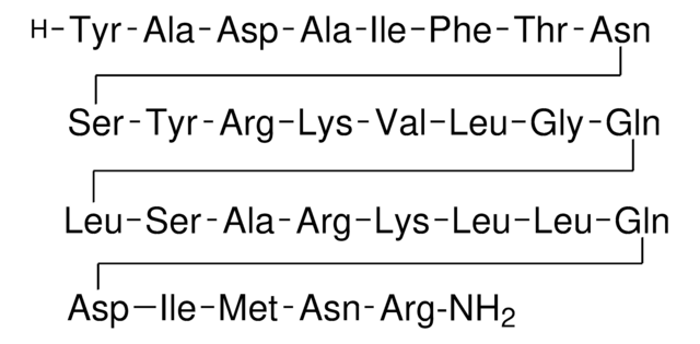 Growth Hormone Releasing Factor Bovine Fragment 1-29 amide &#8805;95% (HPLC)