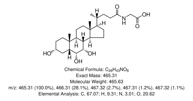 Glyco-&#947;-muricholic acid Avanti Research&#8482; - A Croda Brand