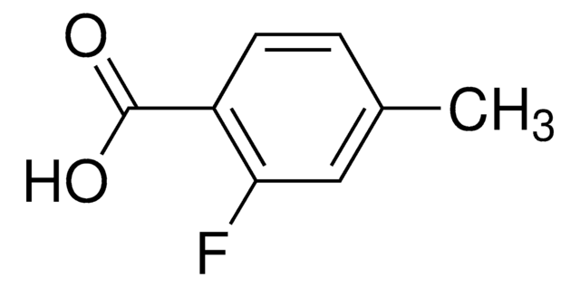 2-Fluoro-4-methylbenzoic acid AldrichCPR