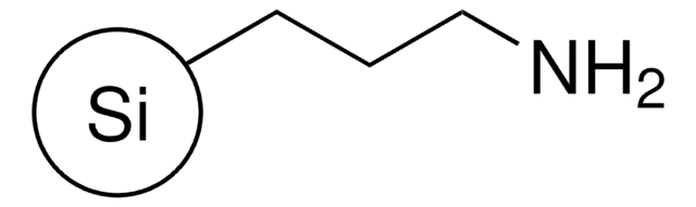 3-Aminopropyl-functionalized silica gel 40-63&#160;&#956;m, extent of labeling: ~1&#160;mmol/g NH2 loading