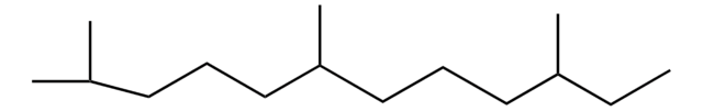 2,6,10-TRIMETHYLDODECANE AldrichCPR