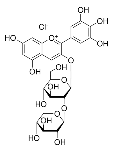 Delphinidin 3-sambubioside chloride phyproof&#174; Reference Substance