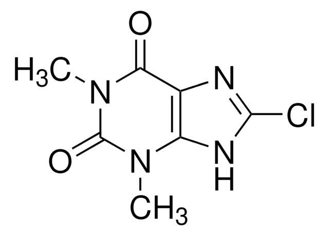 8-氯茶碱 pharmaceutical secondary standard, certified reference material