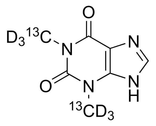 Theophylline-(dimethyl-13C2,d6) analytical standard