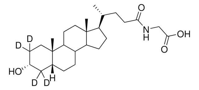 Glycolithocholic-2,2,4,4-d4 acid solution 100&#160;&#956;g/mL in methanol, &#8805;98 atom % D, &#8805;98% (CP)