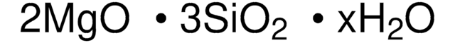 Magnesium trisilicate hydrate tested according to Ph. Eur.