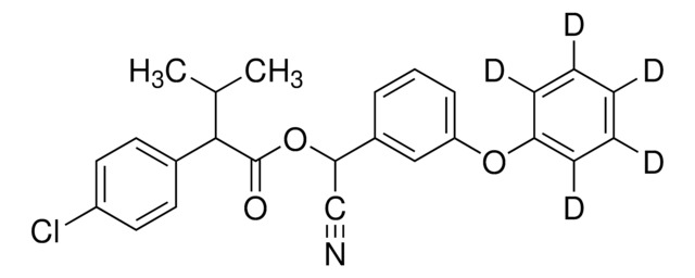 Fenvalerate-(phenoxy-d5) PESTANAL&#174;, analytical standard