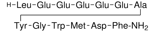 Mini Gastrin I human &#8805;97% (HPLC)