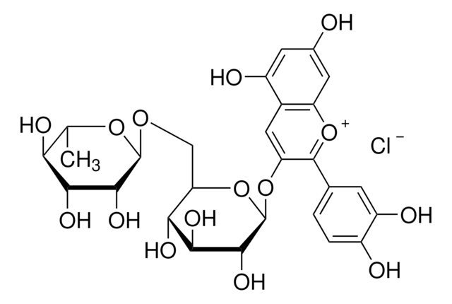 Cyanidin-3-rutinosidchlorid phyproof&#174; Reference Substance