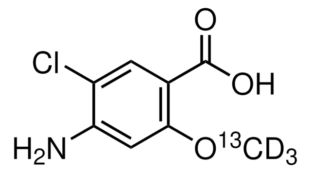 4-Amino-5-chloro-2-(methoxy-13C, d3)-benzoic acid 99 atom % 13C, 99 atom % D, 97% (CP)