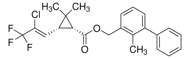 ビフェントリン analytical standard