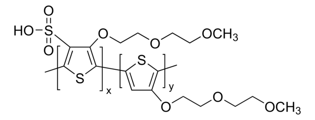 Plexcore&#174; OC RG-1150 organic conductive ink