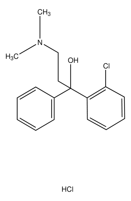 Chlophedianol hydrochloride